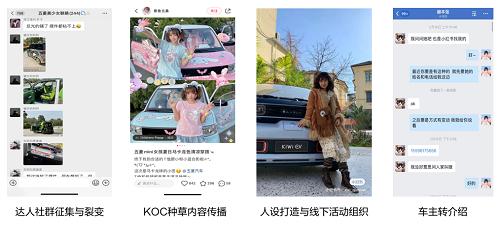 還搞不懂私域運(yùn)營?教你3招拉動商品銷量不愁人! 還搞不懂私域運(yùn)營?教你3招拉動商品銷量不愁人!