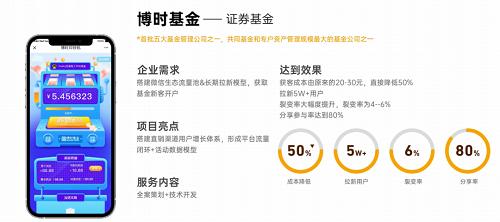 還搞不懂私域運(yùn)營?教你3招拉動商品銷量不愁人! 還搞不懂私域運(yùn)營?教你3招拉動商品銷量不愁人!