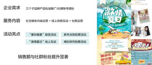 還搞不懂私域運(yùn)營?教你3招拉動商品銷量不愁人! 還搞不懂私域運(yùn)營?教你3招拉動商品銷量不愁人!
