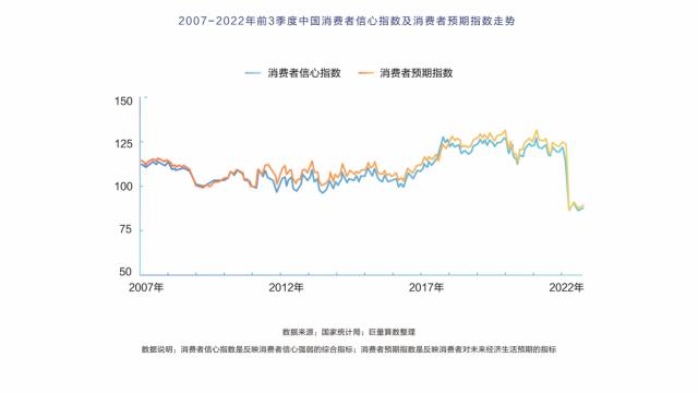 《遠(yuǎn)見——2022巨量算數(shù)年度觀察報(bào)告》重磅發(fā)布,與你一同看見邊界,入場(chǎng)2023 《遠(yuǎn)見——2022巨量算數(shù)年度觀察報(bào)告》重磅發(fā)布,與你一同看見邊界,入場(chǎng)2023