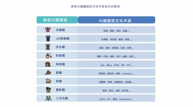 《遠(yuǎn)見——2022巨量算數(shù)年度觀察報(bào)告》重磅發(fā)布,與你一同看見邊界,入場(chǎng)2023 《遠(yuǎn)見——2022巨量算數(shù)年度觀察報(bào)告》重磅發(fā)布,與你一同看見邊界,入場(chǎng)2023