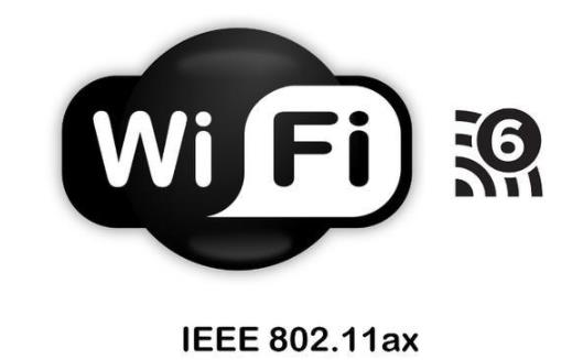 wifi6有什么用?如何設置wifi6?