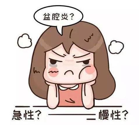 盆腔炎的危害有哪些?盆腔炎的癥狀表現(xiàn)
