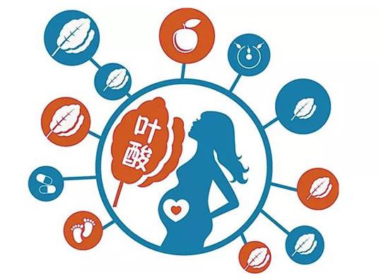 葉酸過期一個(gè)月還能吃嗎?備孕吃葉酸一天吃二粒可以嗎?
