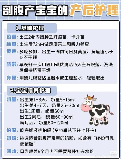 剖腹產寶寶體質UPUP,離不開「啟賦未來」HMO 圖片 13.png