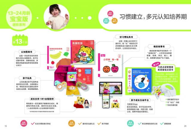 全方位升級(jí)親子成長體系,巧虎早教助力兒童健康成長 全方位升級(jí)親子成長體系,巧虎早教助力兒童健康成長