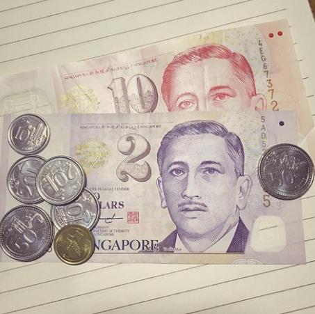 世界十大最貴的錢幣排名,科威特第納爾和人民幣比例是1:22