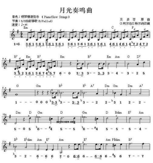 世界十大純音樂排名,夢中的婚禮、c小調第五交響曲很有名