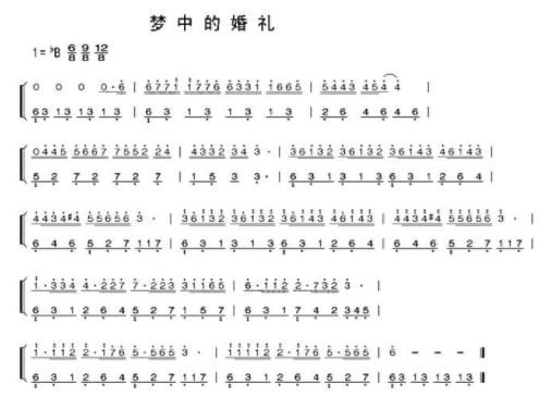 世界十大純音樂排名,夢中的婚禮、c小調第五交響曲很有名