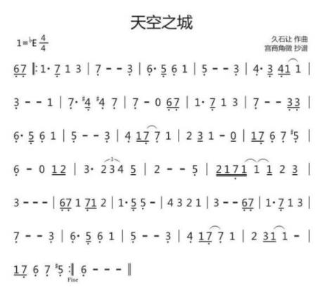世界十大純音樂排名,夢中的婚禮、c小調第五交響曲很有名