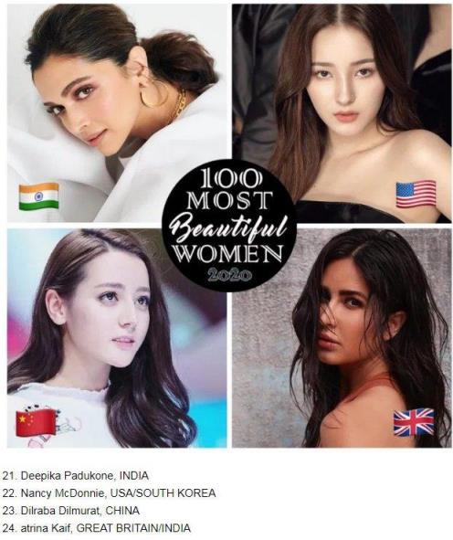 2020年百大最美女星榜單,孫藝珍奪冠,Lisa顏值很能打