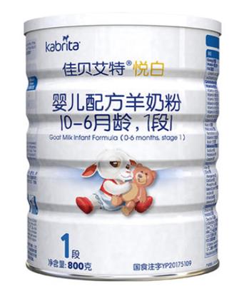 2021十大中國羊奶粉品牌,飛鶴羊奶粉、佳貝艾特羊奶粉受眾度高