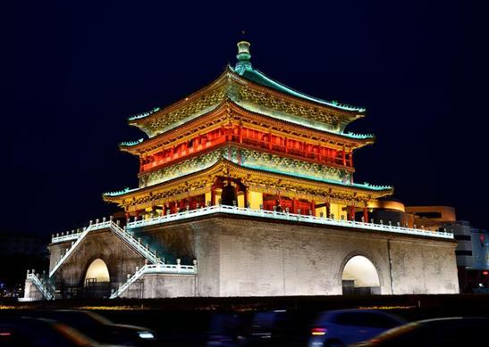 中國(guó)七大古都排名,北京歷史地位重要、西安歷史底蘊(yùn)深厚