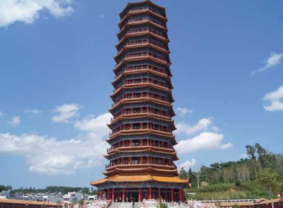 海南省澄邁市十大旅游景點排行榜 澄邁有什么好玩的地方