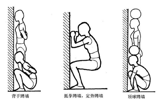 什么是合理的運動?從中醫角度應該怎么運動呢? 什么是合理的運動?從中醫角度應該怎么運動呢?