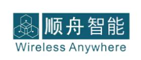 十大智能網(wǎng)關(guān)品牌排名,華為智能網(wǎng)關(guān)、小米智能網(wǎng)關(guān)在市場(chǎng)很受歡迎 十大智能網(wǎng)關(guān)品牌排名,華為智能網(wǎng)關(guān)、小米智能網(wǎng)關(guān)在市場(chǎng)很受歡迎
