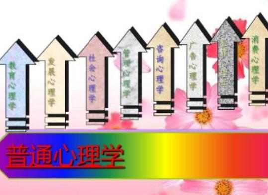 心理學(xué)是研究人的什么的科學(xué)?考心理學(xué)資格證有什么要求 心理學(xué)是研究人的什么的科學(xué)?考心理學(xué)資格證有什么要求