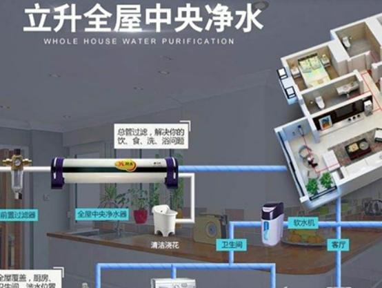 十大中央凈水器品牌排行榜,3M中央凈水器、霍尼韋爾中央凈水器更加方便 十大中央凈水器品牌排行榜,3M中央凈水器、霍尼韋爾中央凈水器更加方便