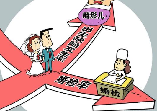 結婚婚檢是免費的嗎?婚檢有傳染病是不是就不給結婚了