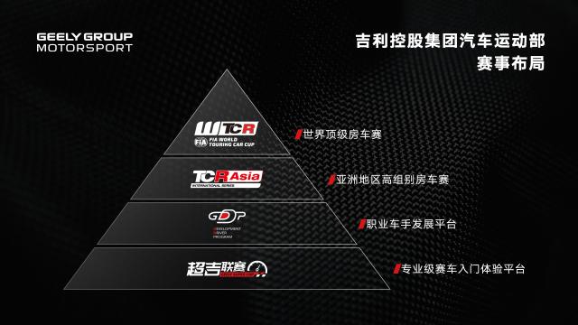 2022“繽瑞杯”超吉聯賽煥新登場,新賽車新賽制等你來戰 http://m.88552pj.com/upload_files/article/53/202205/27_1653478455_05bca_.jpg