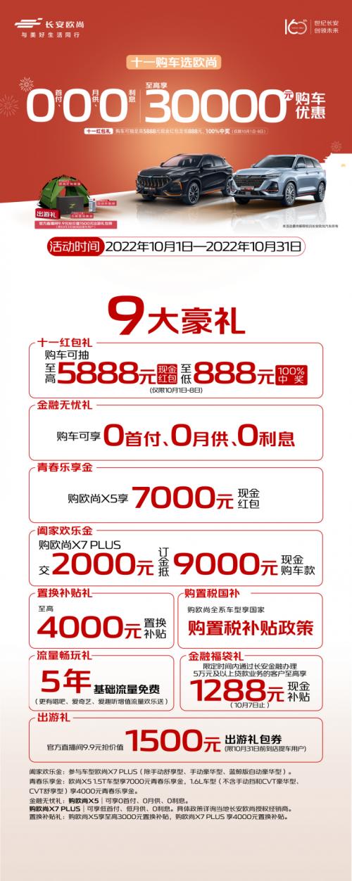 十一購車選歐尚,0首付、0月供、0利息,心動好車輕松入手 十一購車選歐尚,0首付、0月供、0利息,心動好車輕松入手
